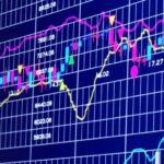 Grafico investimenti