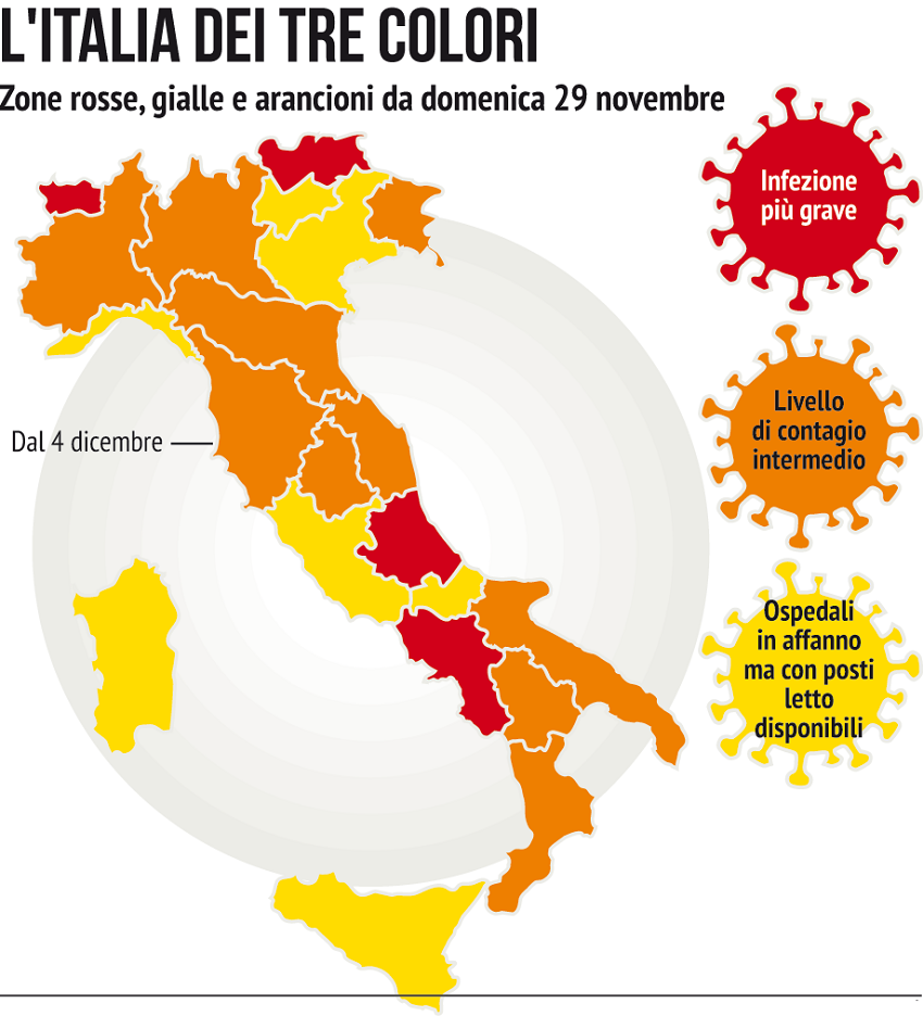 capitan speranza: italia a tre colori al 29 novembre