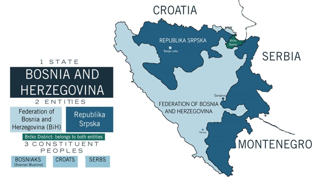 bosnia ed erzegovina