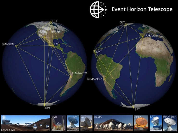 Event Horizon Telescope