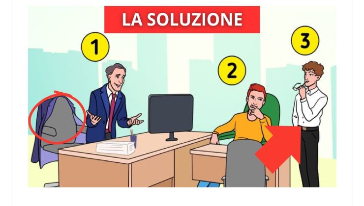 La soluzione - Romait.it