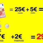 Indovinelli da fare con cura